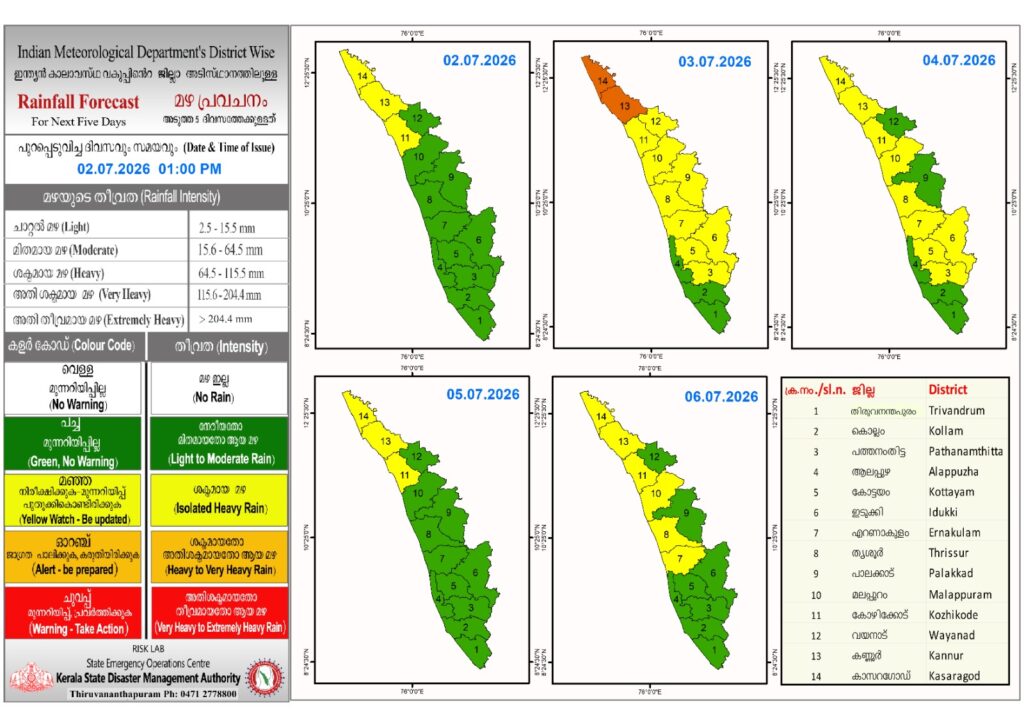 Kerala rainfall forecast map