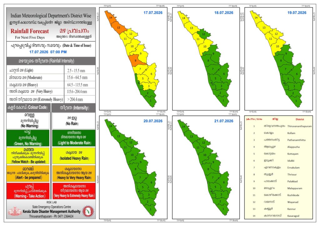 Kerala rainfall map